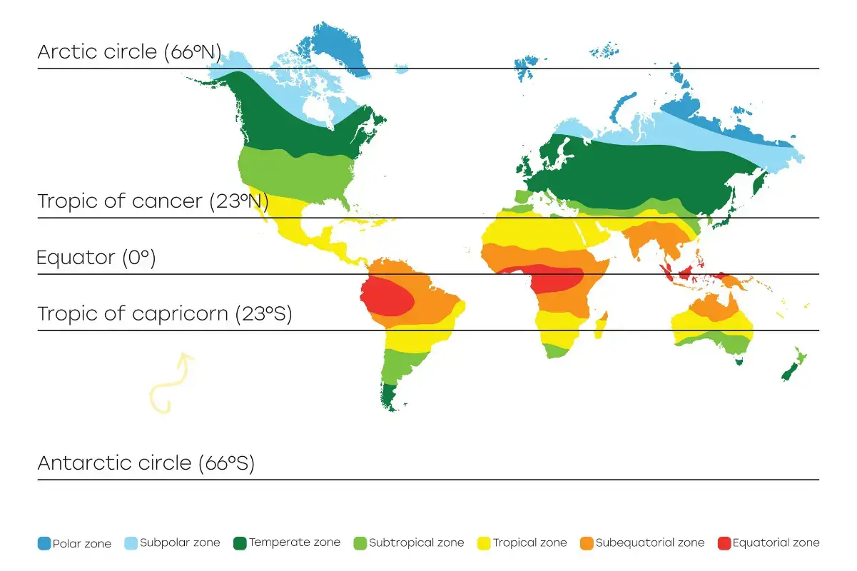 tropics and tropical map